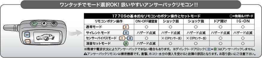 �����^�b�`�Ń��[�h�I��OK! �����₷���A���T�[�o�b�N�����R���I�I