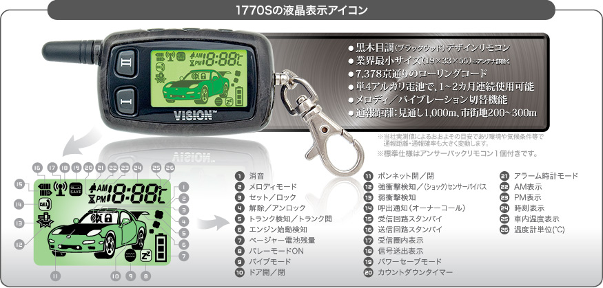 1770S�̉t���\���A�C�R��