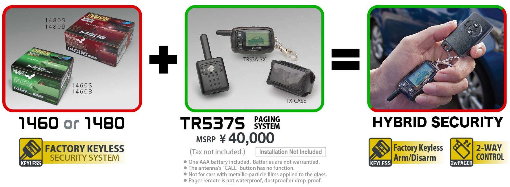 TR537S photo & price